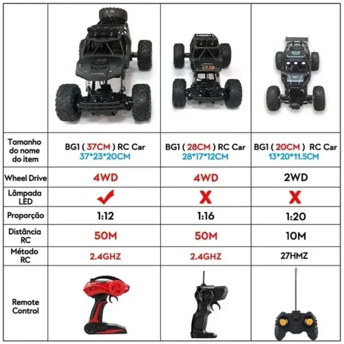 4wd rc carro 1:12 fora da estrada 4x4 todos os terrenos carros de controle remoto rádio elétrico buggy caminhão corrida deriva com luzes led brinquedos presentes - Imagem 2