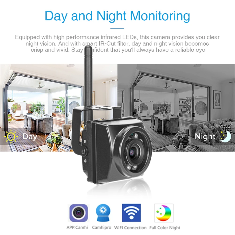 HQCAM Camhi-Câmera IP IR Night Vision, Mini câmera impermeável, 1920P, 1080P, IP66, slot para cartão TF, Wi-Fi, carro ao ar livre e veículo, frota e ninho de pássaro
