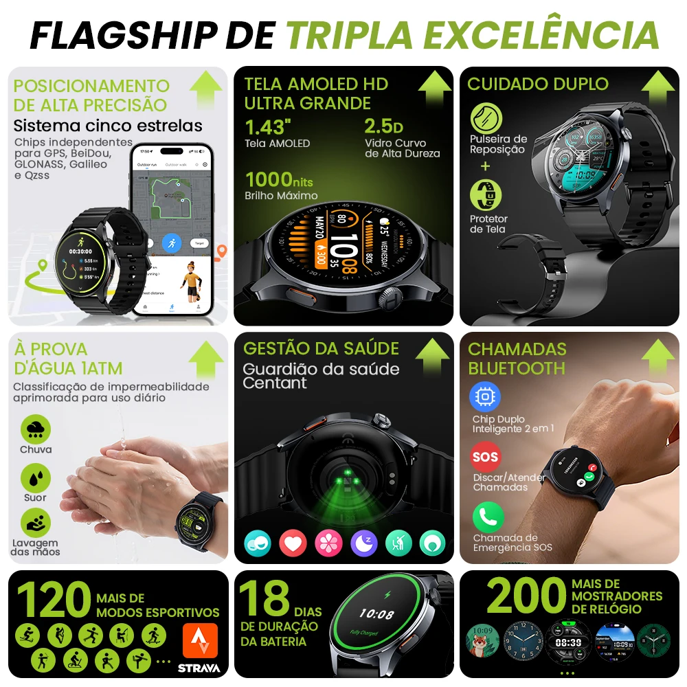 Relógio Inteligente HAYLOU Watch 4S com GPS, Tela AMOLED HD de 1,43”, Posicionamento GPS por 5 Satélites, Mais de 120 Modos de Treino, Ideal para Esportes e Fitness. - Imagem 2